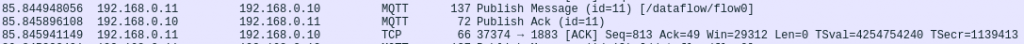 wireshark network capture with QoS MQTT at 1 from connected embedded systems