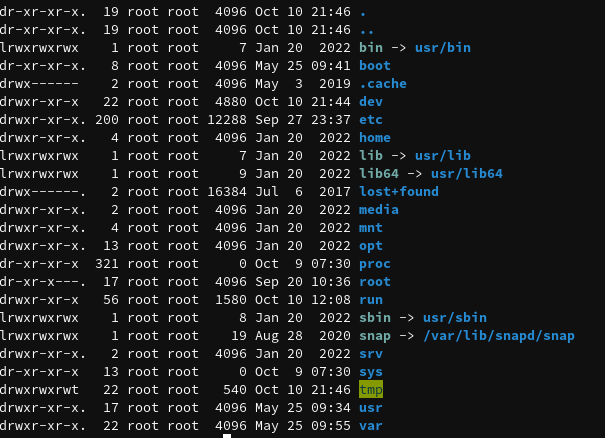 Un exemple de root filesystem 